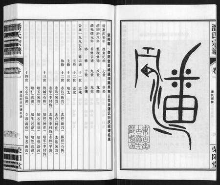 江苏潘氏族谱-潘氏宗谱[3卷].pdf电子版预览图5