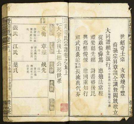 湖北潘氏族谱-潘氏宗谱.pdf电子版预览图2