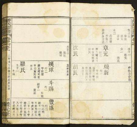 湖北潘氏族谱-潘氏宗谱.pdf电子版预览图3