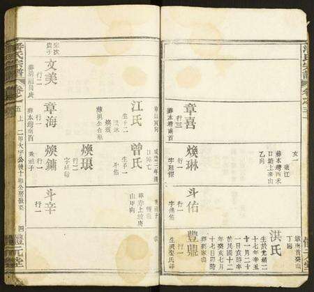 湖北潘氏族谱-潘氏宗谱.pdf电子版预览图4