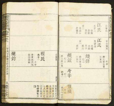 湖北潘氏族谱-潘氏宗谱.pdf电子版预览图5