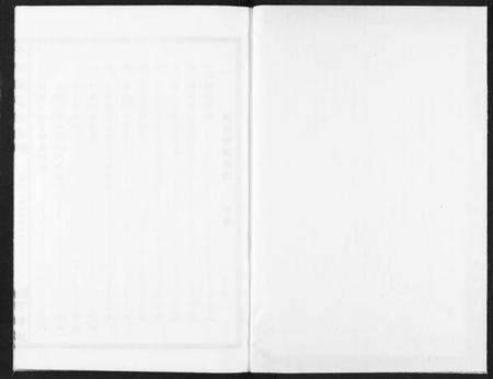 湖北潘氏族谱-秆坑潘氏族谱.pdf电子版预览图1