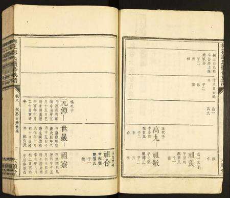 中国彭氏族谱-梅花彭氏续修族谱.pdf电子版预览图2