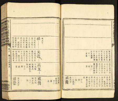 中国彭氏族谱-梅花彭氏续修族谱.pdf电子版预览图3