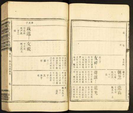 中国彭氏族谱-梅花彭氏续修族谱.pdf电子版预览图5