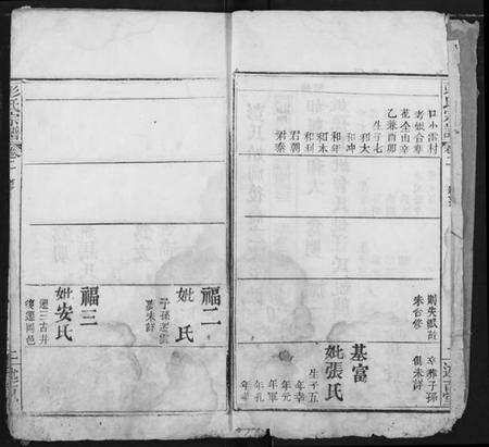 湖北彭氏族谱-彭氏宗谱.pdf电子版预览图3