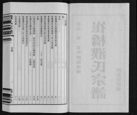 江苏濮氏族谱-濮氏宗谱[9卷].pdf电子版预览图2