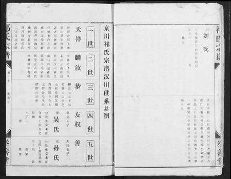 湖北祁氏族谱-京川祁氏宗谱.pdf电子版预览图4