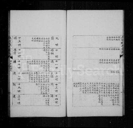 江苏钱氏族谱-吴越钱氏宗谱.pdf电子版预览图5