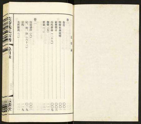 江苏钱氏族谱-常州芙蓉钱氏宗谱.pdf电子版预览图1