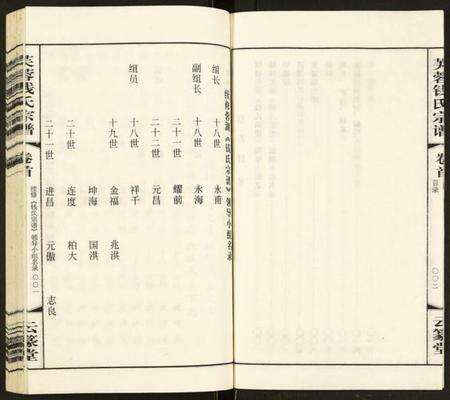 江苏钱氏族谱-常州芙蓉钱氏宗谱.pdf电子版预览图4