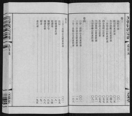 江苏钱氏族谱-芙蓉钱氏宗谱.pdf电子版预览图2