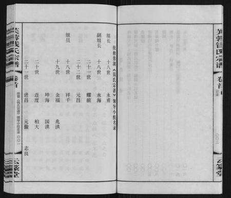 江苏钱氏族谱-芙蓉钱氏宗谱.pdf电子版预览图4