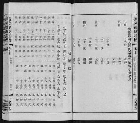 江苏钱氏族谱-芙蓉钱氏宗谱.pdf电子版预览图5