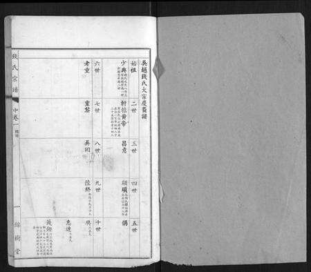 江苏钱氏族谱-钱氏宗谱.pdf电子版预览图1