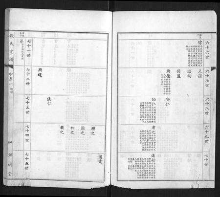 江苏钱氏族谱-钱氏宗谱.pdf电子版预览图4