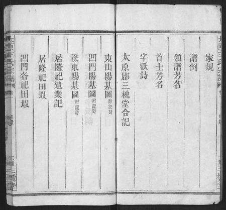 江西王氏族谱-太原王氏宗谱 [4卷].pdf电子版预览图2