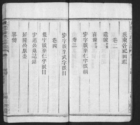 江西王氏族谱-太原王氏宗谱 [4卷].pdf电子版预览图3