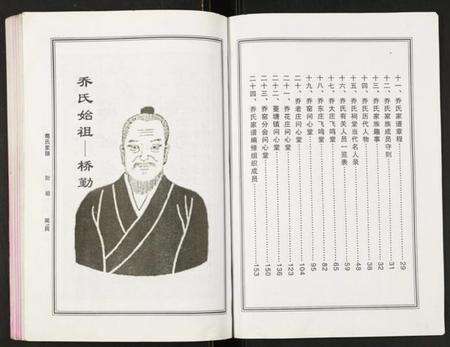江苏乔氏族谱-乔氏家谱.pdf电子版预览图2