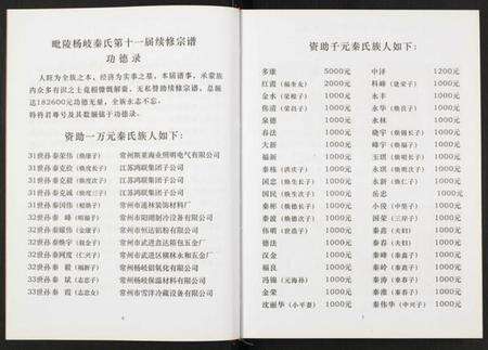 江苏秦氏族谱-秦氏宗谱.pdf电子版预览图5