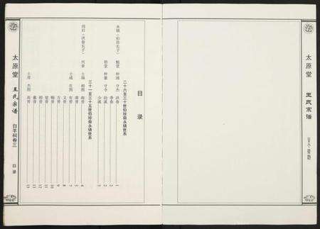 江西王氏族谱-王氏宗谱 [存卷3].pdf电子版预览图1