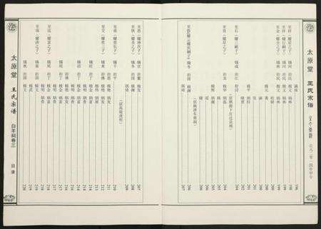 江西王氏族谱-王氏宗谱 [存卷3].pdf电子版预览图5