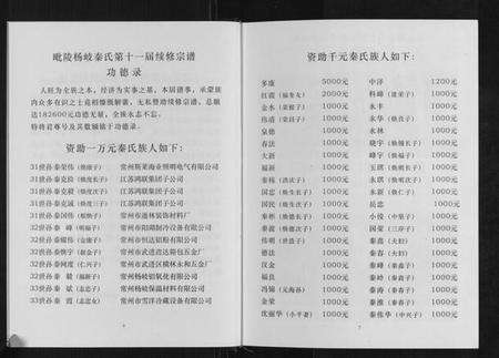 江苏秦氏族谱-秦氏宗谱.pdf电子版预览图5