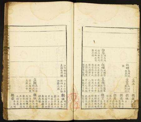 江西王氏族谱-王氏武山宗谱.pdf电子版预览图3