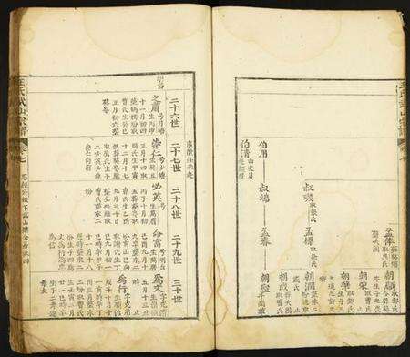 江西王氏族谱-王氏武山宗谱.pdf电子版预览图4