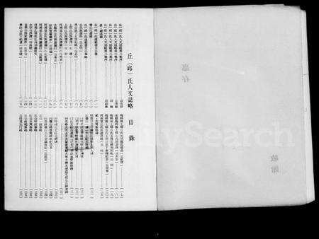 中国丘氏邱氏族谱-丘(邱)氏人文志略.pdf电子版预览图5