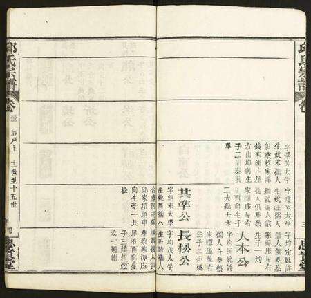 中国邱氏族谱-邱氏宗谱.pdf电子版预览图4