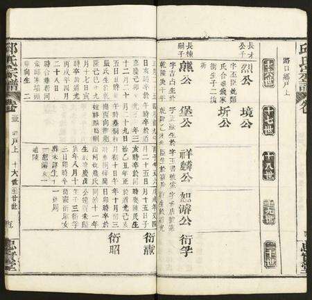 中国邱氏族谱-邱氏宗谱.pdf电子版预览图5