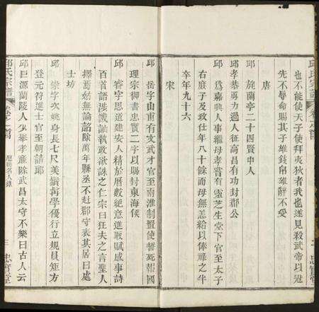 湖北邱氏族谱-邱氏宗谱.pdf电子版预览图4