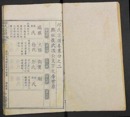 湖北邱氏族谱-邱氏宗谱 [残卷].pdf电子版预览图1