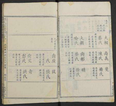 湖北邱氏族谱-邱氏宗谱 [残卷].pdf电子版预览图2