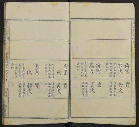 湖北邱氏族谱-邱氏宗谱 [残卷].pdf电子版预览图3