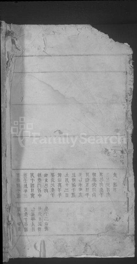 江西王氏族谱-琅琊王氏宗谱 [残卷].pdf电子版预览图1