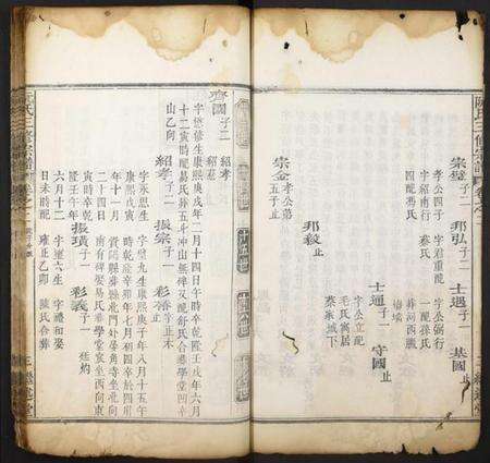 中国阮氏族谱-阮氏三修宗谱.pdf电子版预览图3