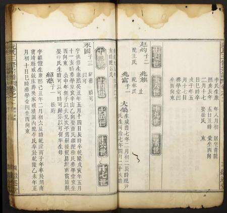 中国阮氏族谱-阮氏三修宗谱.pdf电子版预览图4