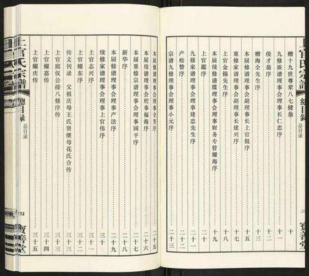 江苏上官氏族谱-上官氏宗谱.pdf电子版预览图5