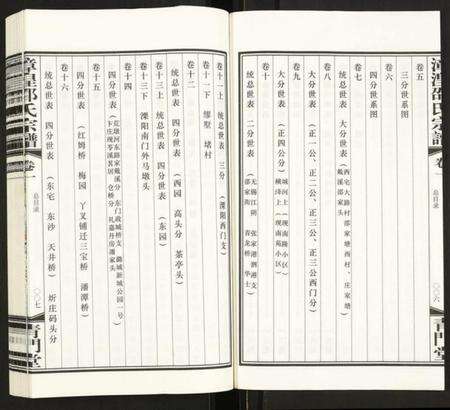 江苏邵氏族谱-漳湟邵氏宗谱.pdf电子版预览图5