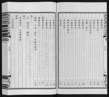 江苏邵氏族谱-漳湟邵氏宗谱[22卷].pdf电子版预览图4