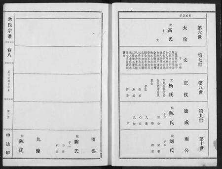 湖北佘氏族谱-佘氏宗谱.pdf电子版预览图2