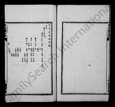 江苏申氏族谱-申氏谱系略.pdf电子版预览图4