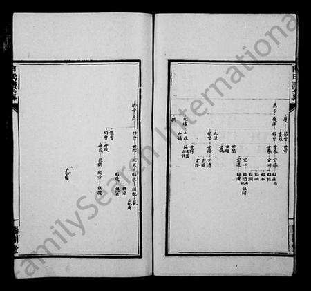 江苏申氏族谱-申氏谱系略.pdf电子版预览图5