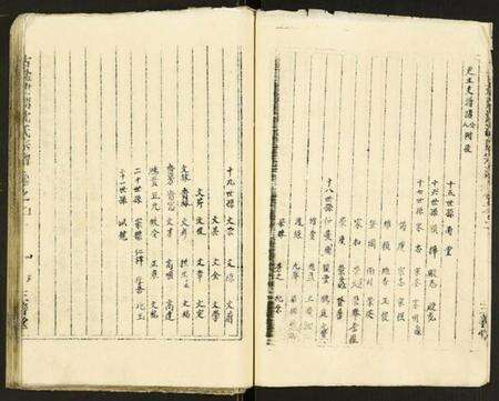 江苏沈氏族谱-古盐建湖沈氏宗谱.pdf电子版预览图4