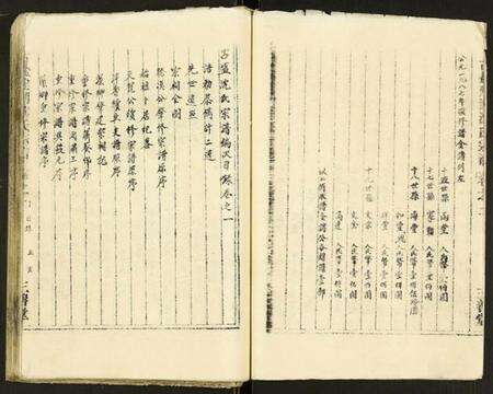 江苏沈氏族谱-古盐建湖沈氏宗谱.pdf电子版预览图5