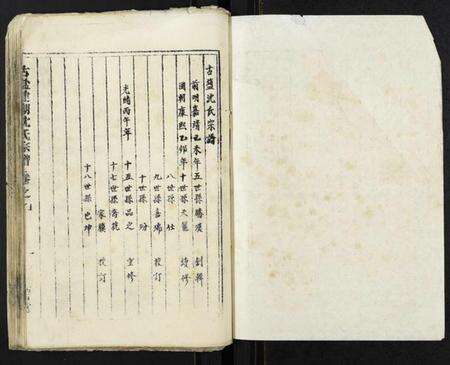 江苏沈氏族谱-古盐建湖沈氏宗谱[10卷].pdf电子版预览图1