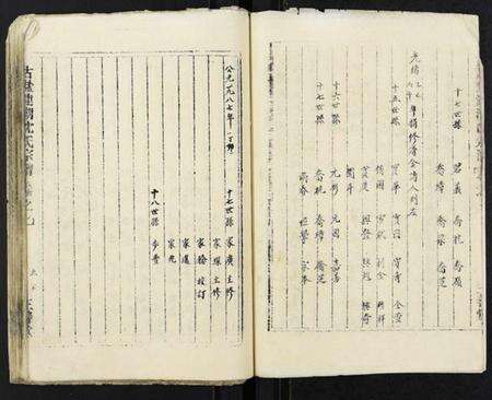 江苏沈氏族谱-古盐建湖沈氏宗谱[10卷].pdf电子版预览图3