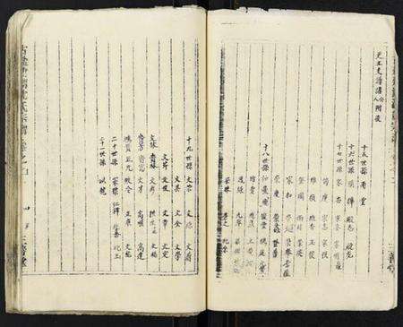 江苏沈氏族谱-古盐建湖沈氏宗谱[10卷].pdf电子版预览图4